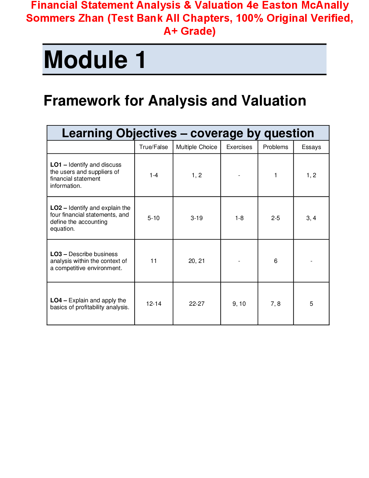 Financial Statement Analysis & Valuation 4th Edition