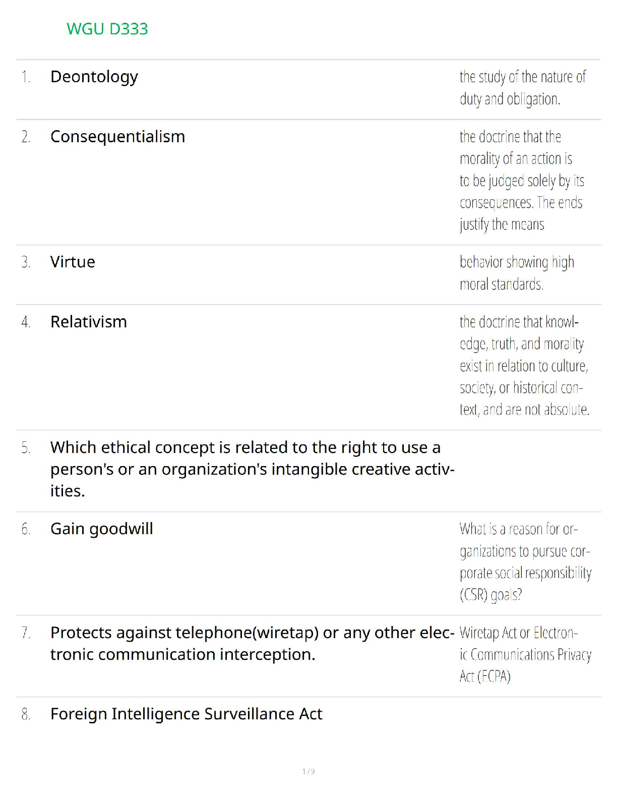 WGU D333 Ethics in Tech Study Guide 2025