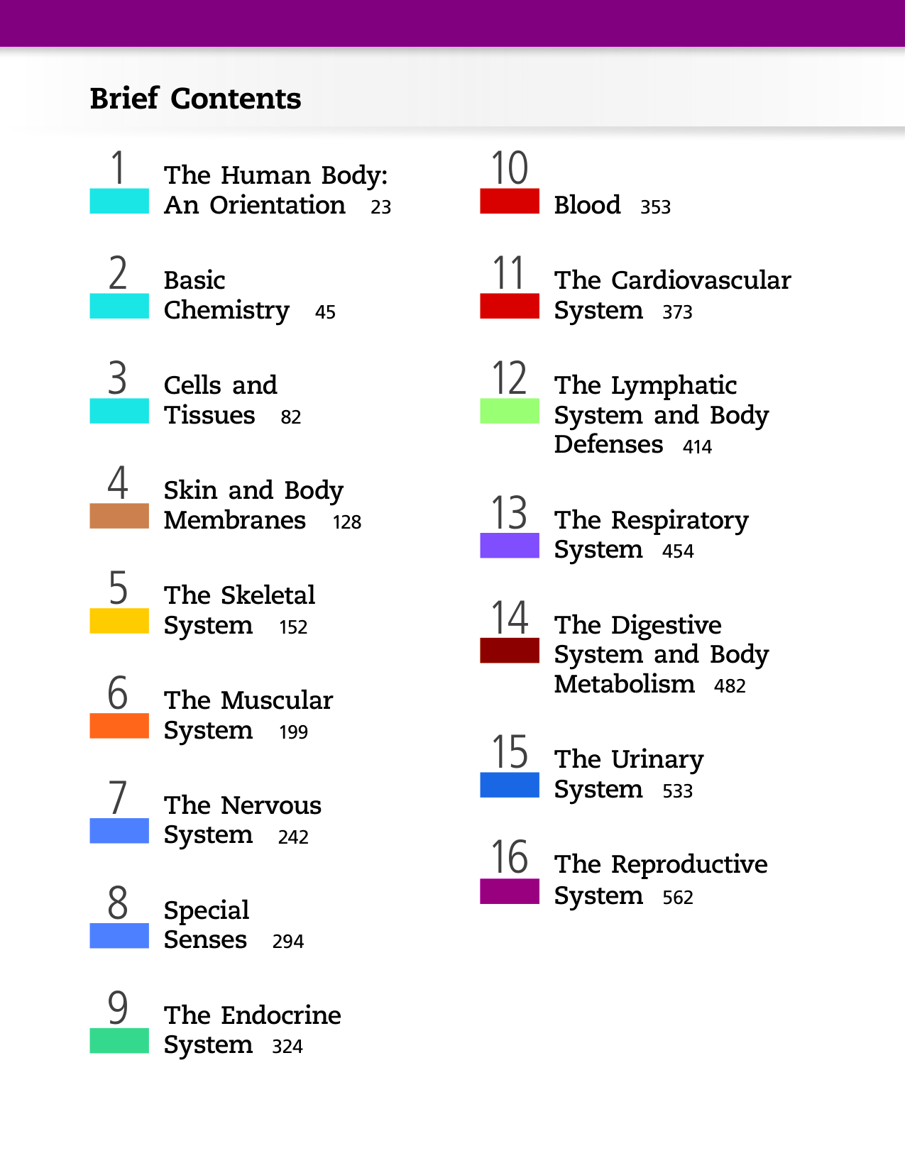 Essentials of Human Anatomy and Physiology [Global Edition] IMG-3