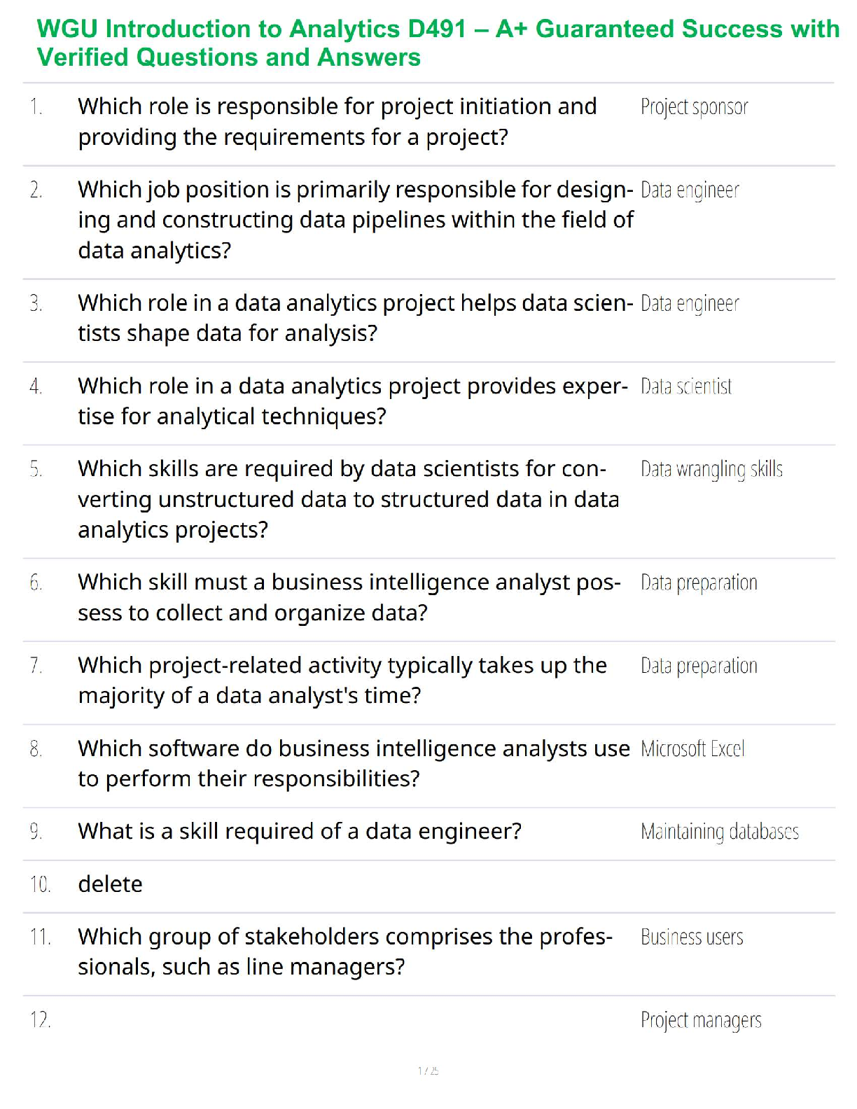 WGU D491 Intro to Analytics Test Bank & Study Guide