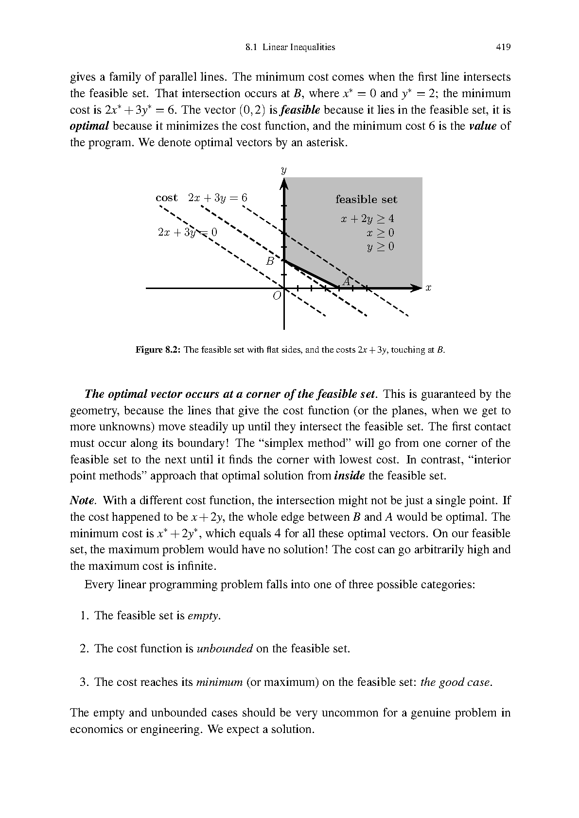 Linear Algebra and Its Applications 4th Edition Test Bank IMG-1