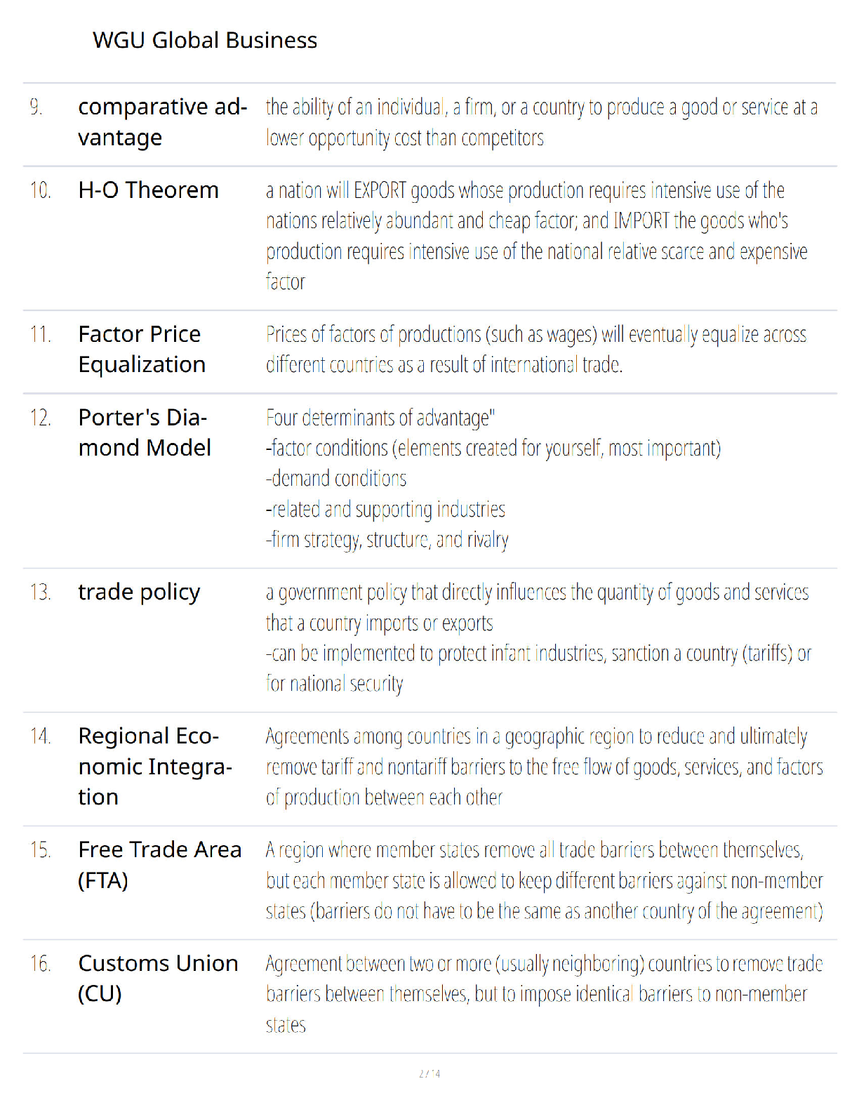 WGU Global Business Study Guide: International Trade & Economics