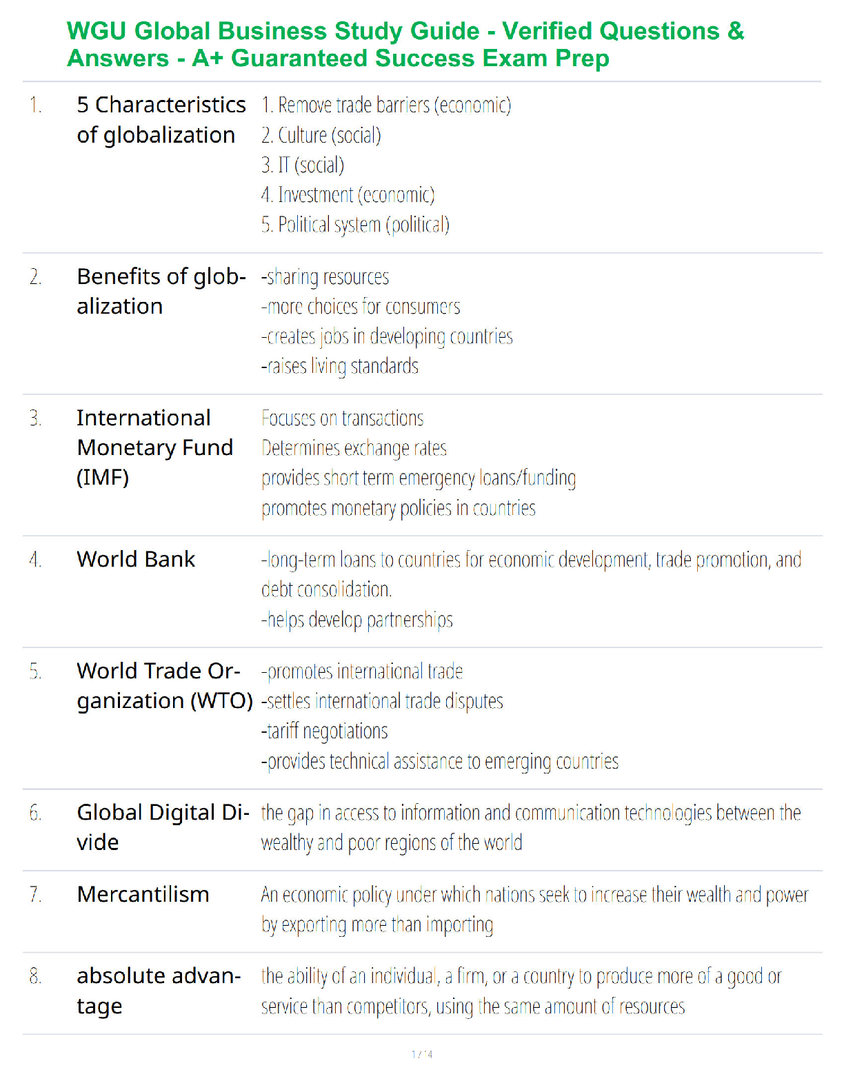 WGU Global Business Study Guide: International Trade & Economics