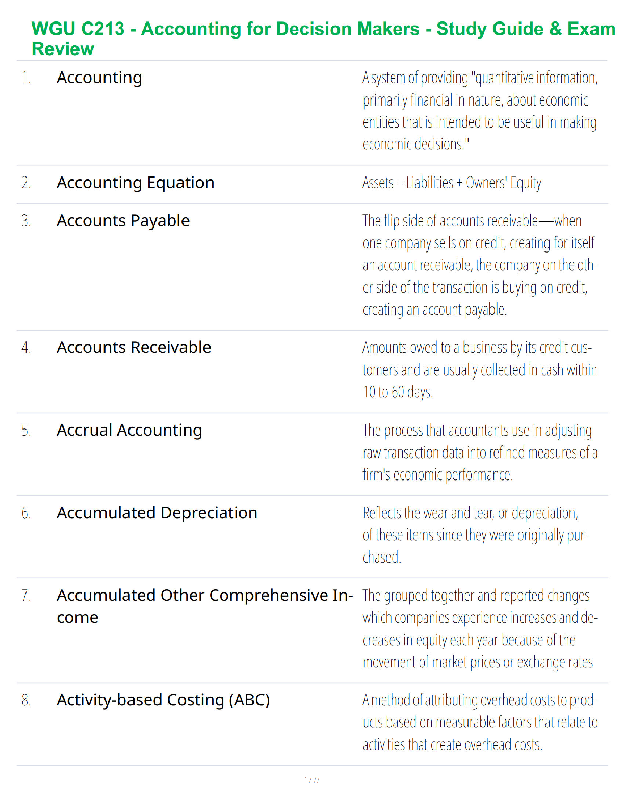 WGU C213 Accounting for Decision Makers 2025/2026 Study Guide IMG-1