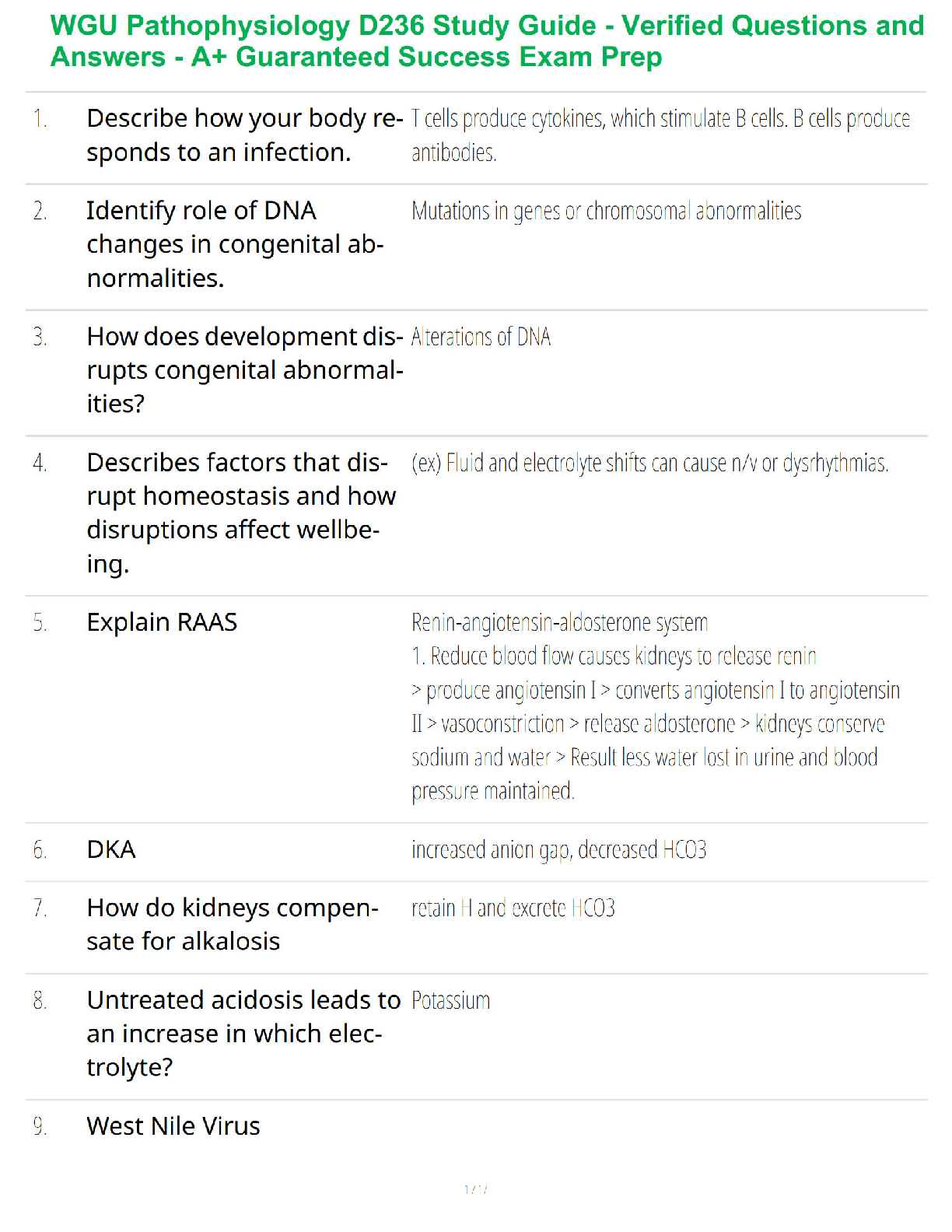 WGU Pathophysiology D236 Study Guide Verified Q&A Success Prep IMG-1