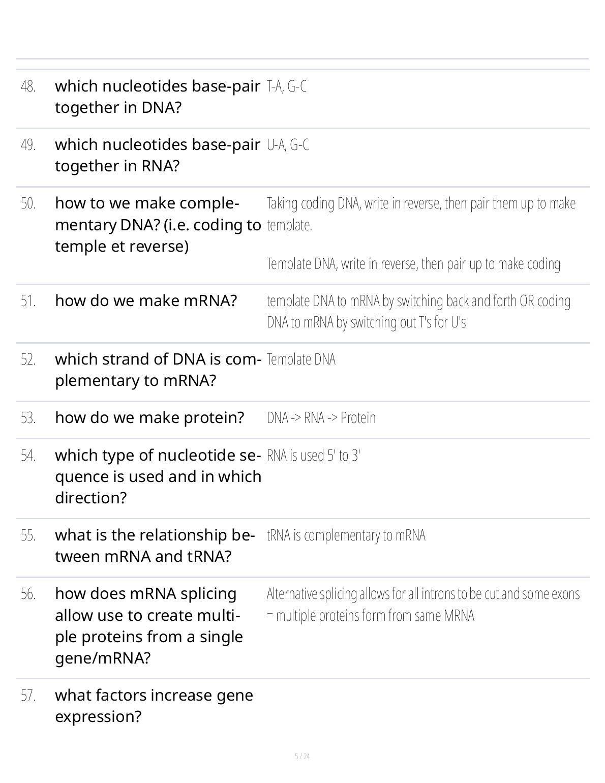 WGU C785 Biochemistry Study Guide 2025