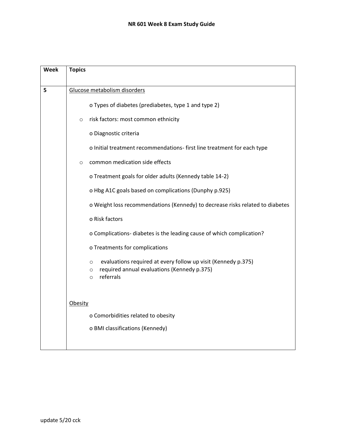 NR 601 Week 8 Exam Study Guide Diabetes & Obesity IMG-1