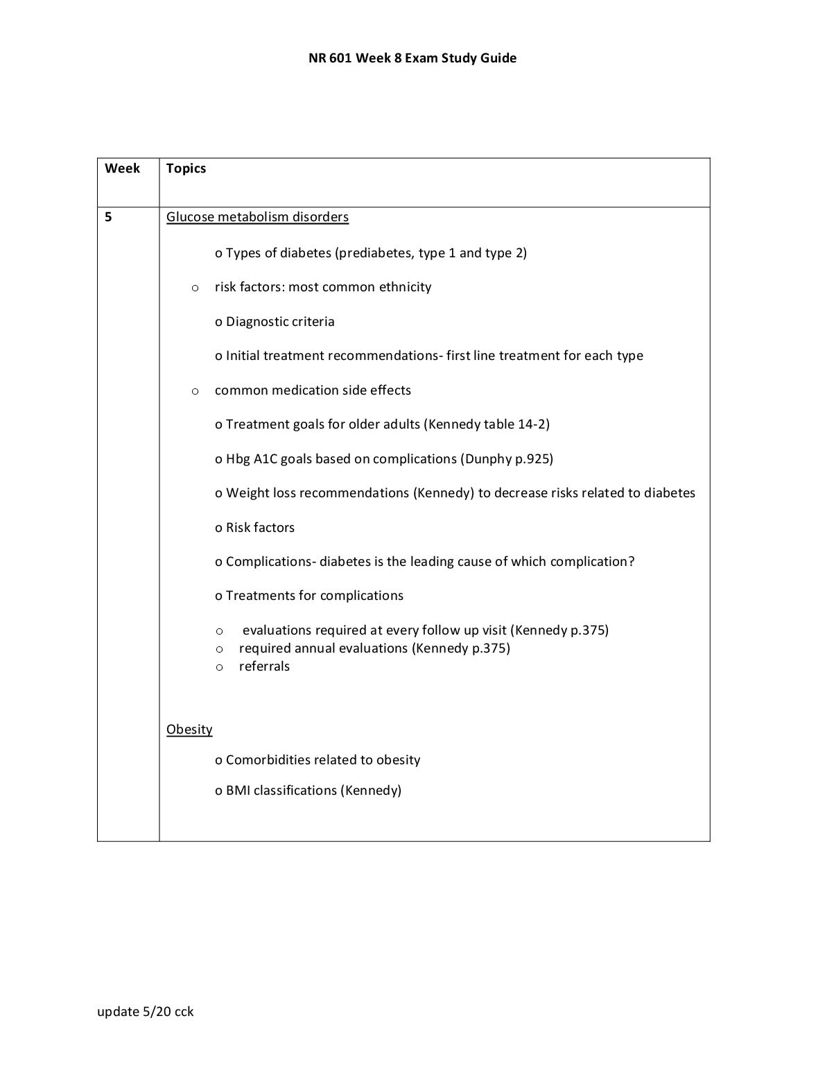 NR 601 Week 8 Exam Study Guide Diabetes & Obesity