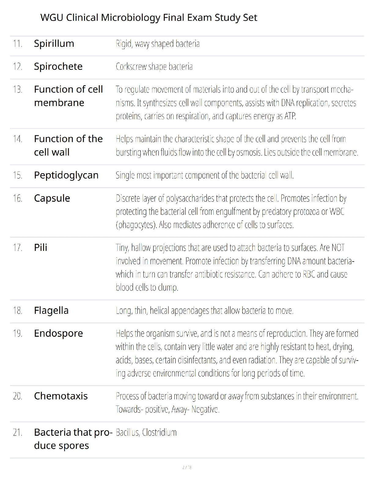 WGU Clinical Microbiology Exam Guide 2025-26 with Answers