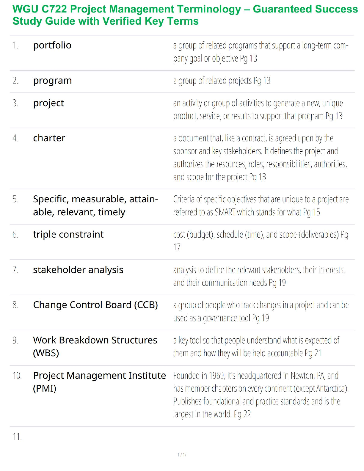 WGU C722 Project Mgmt Study Guide 2025/2026 Terms IMG-1
