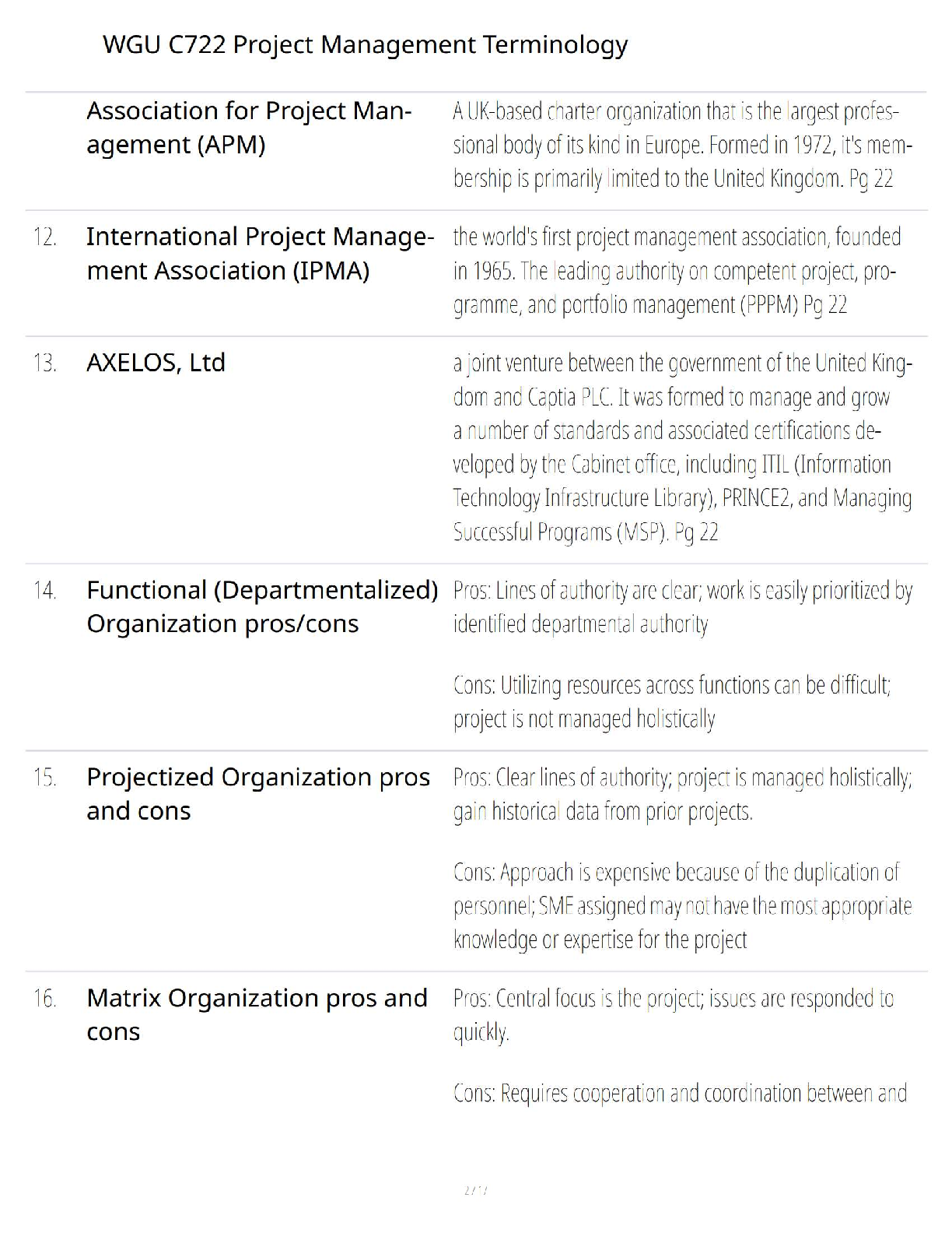 WGU C722 Project Mgmt Study Guide 2025/2026 Terms