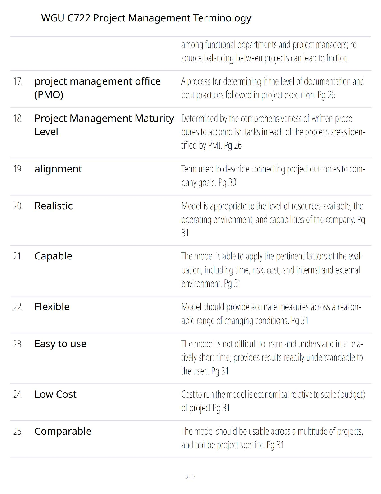 WGU C722 Project Mgmt Study Guide 2025/2026 Terms IMG-3