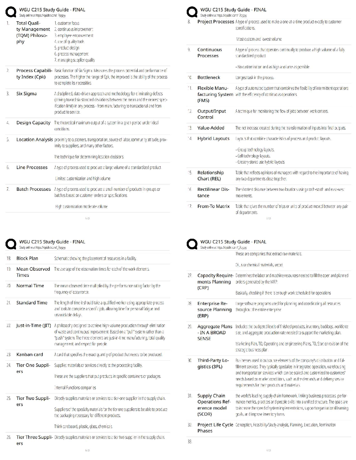WGU C215 Ops Mgmt Study Guide 2025/2026
