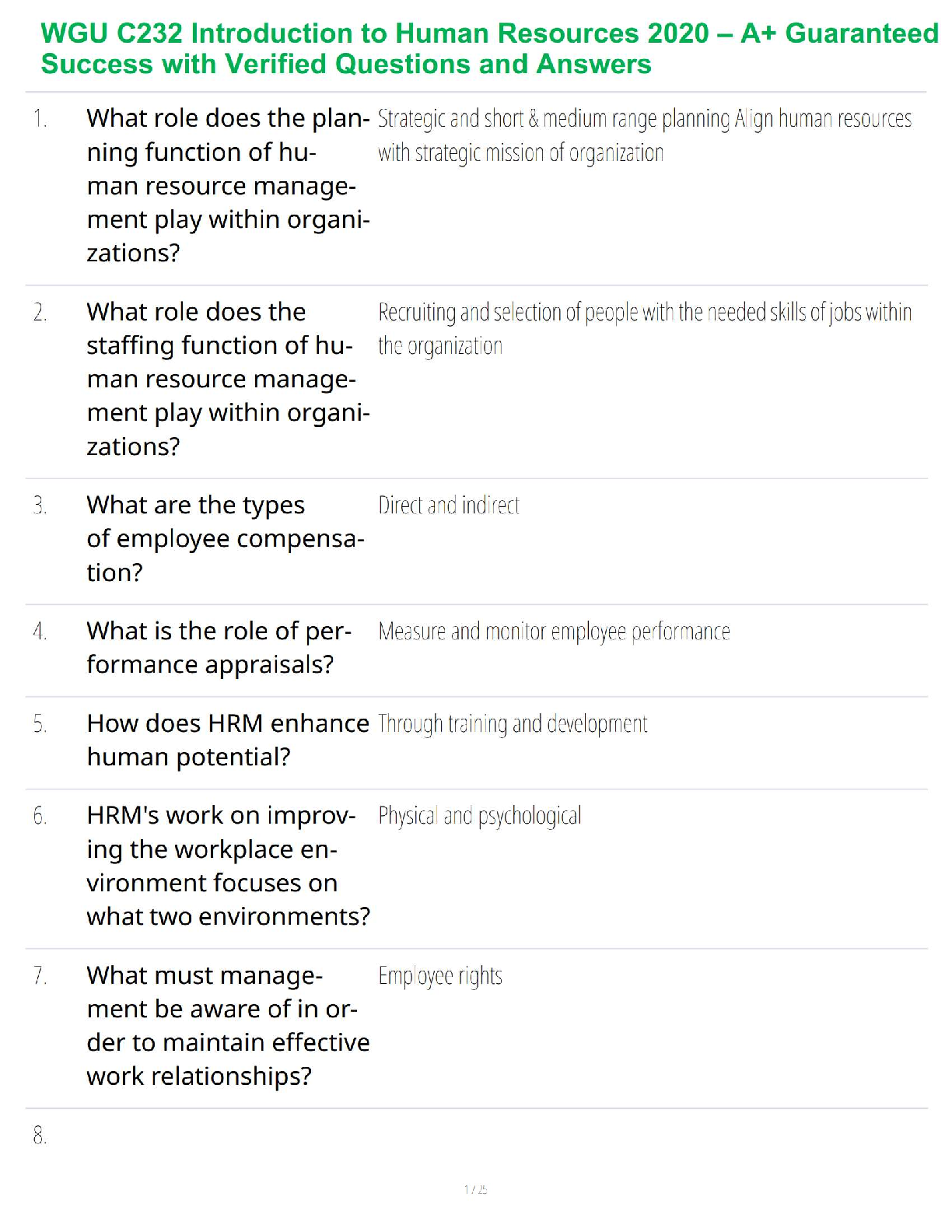 WGU C232 HRM Test Bank Noe 9th Ed 2025 Verified Answers IMG-1