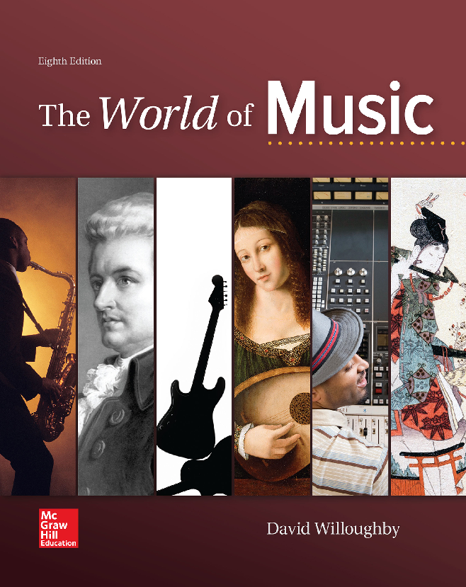 World of Music 8th Ed Test Bank & Solution Manual