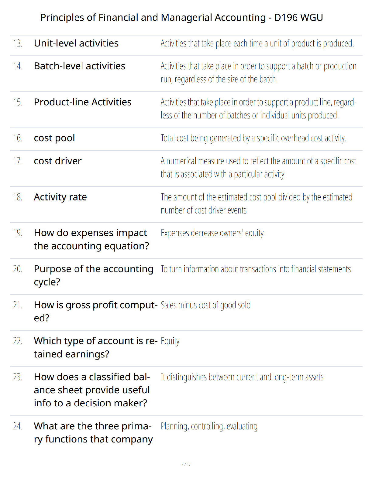WGU D196 Accounting Exam Review 2025-26: Pass First Try