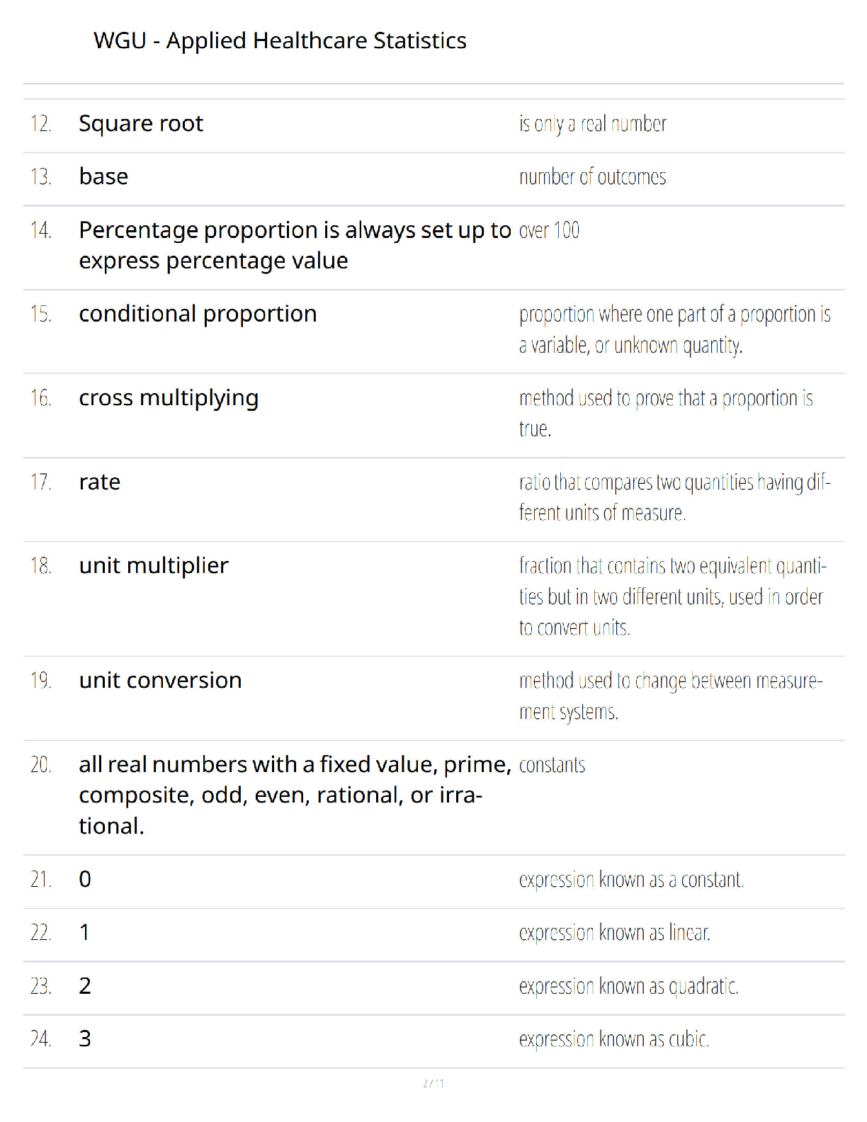 WGU C214 Applied Healthcare Statistics Study Guide 2026