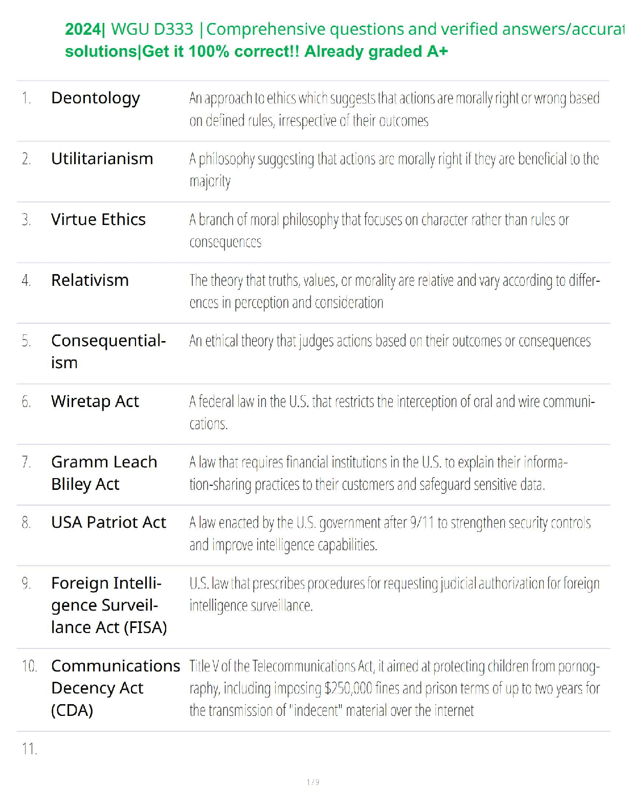 WGU D333 Ethics in Tech Test Bank 2025 | Q&A Guide IMG-1