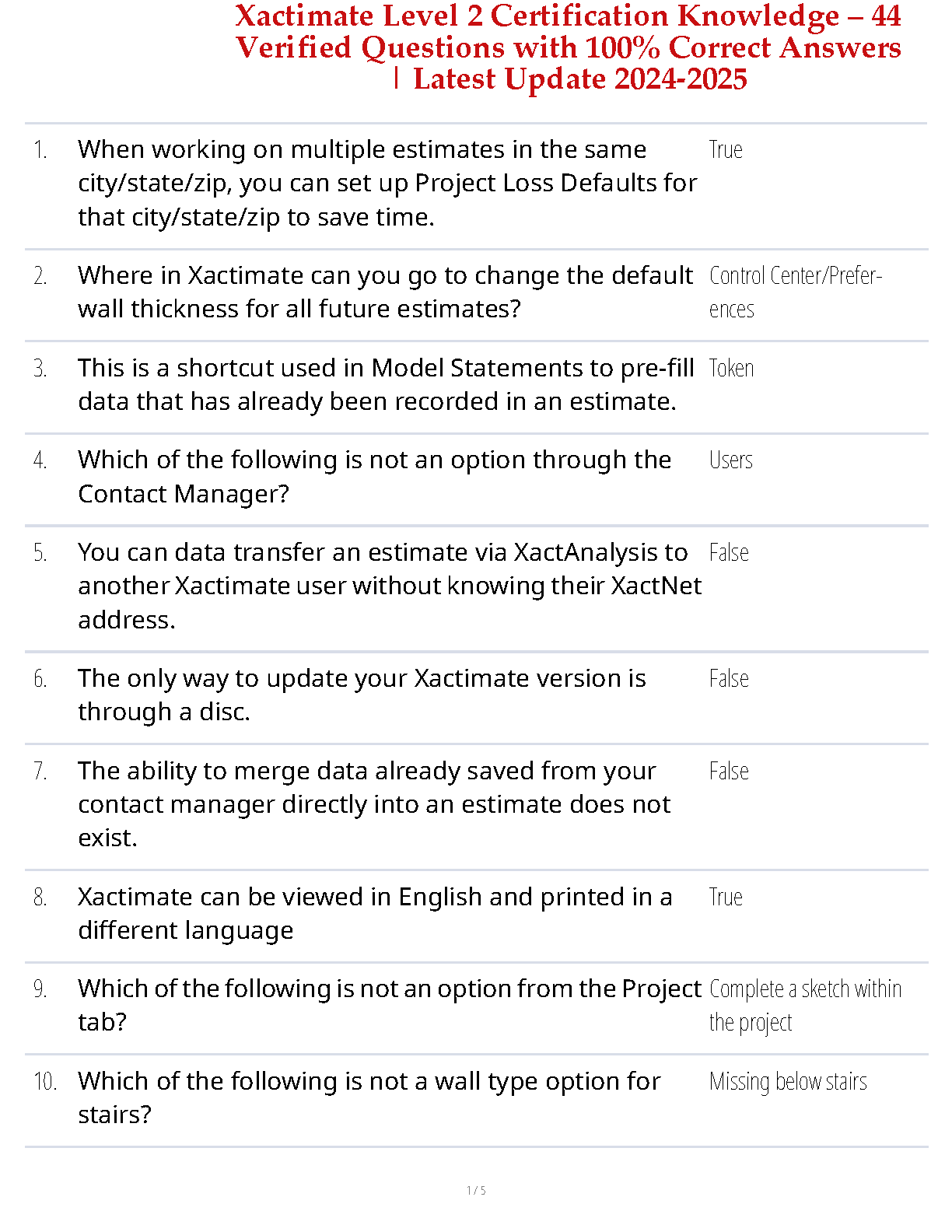 Xactimate Level 2 Exam Questions 2026/27