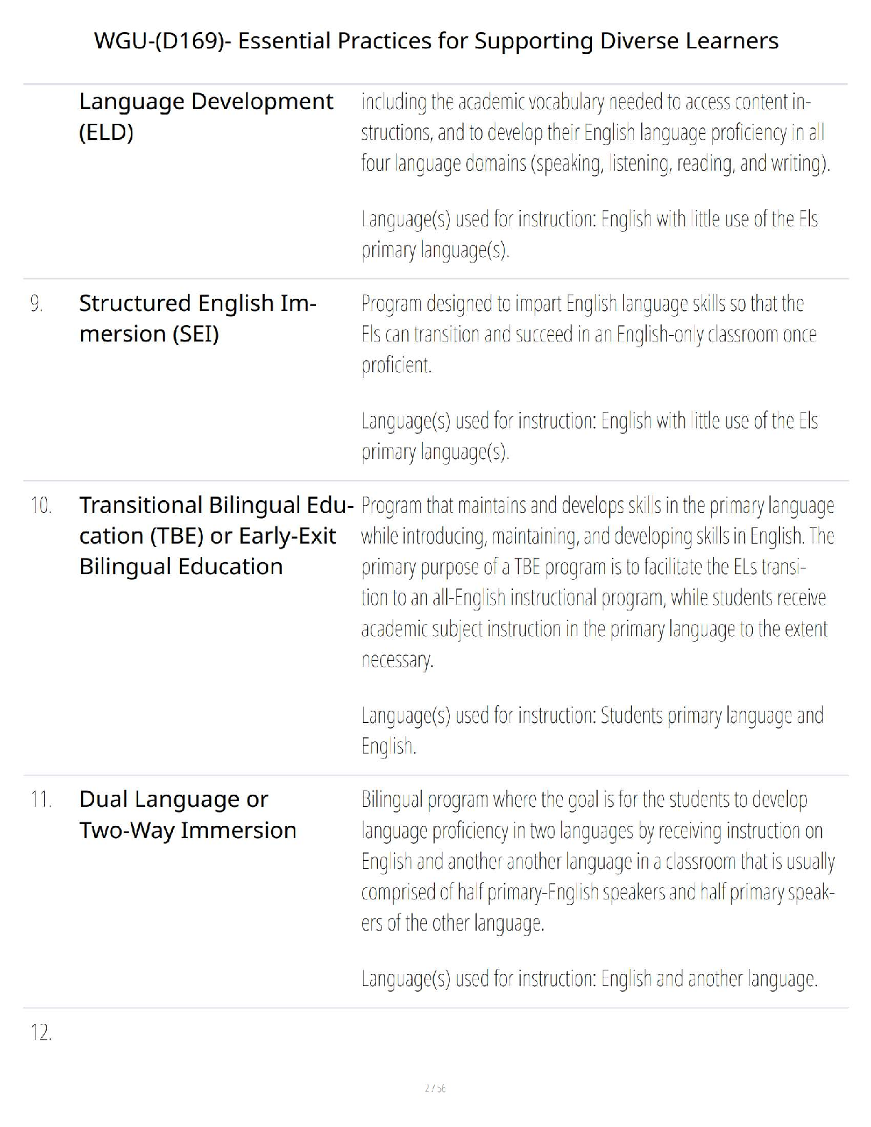 WGU D169 Study Guide 2025/2026 Essentials for Diverse Learners