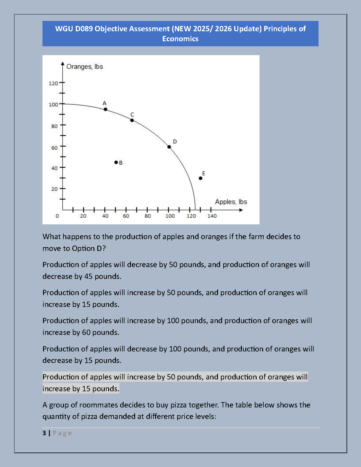 WGU D089 Economics Test Bank 2025 100% Correct Answers IMG-3