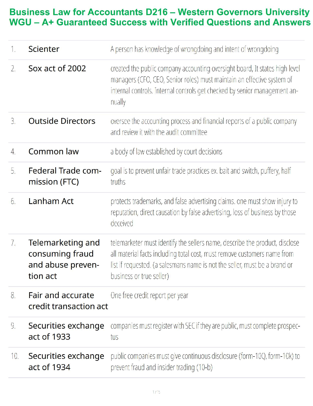 WGU D216 Business Law Q&A Study Guide 2025 IMG-1