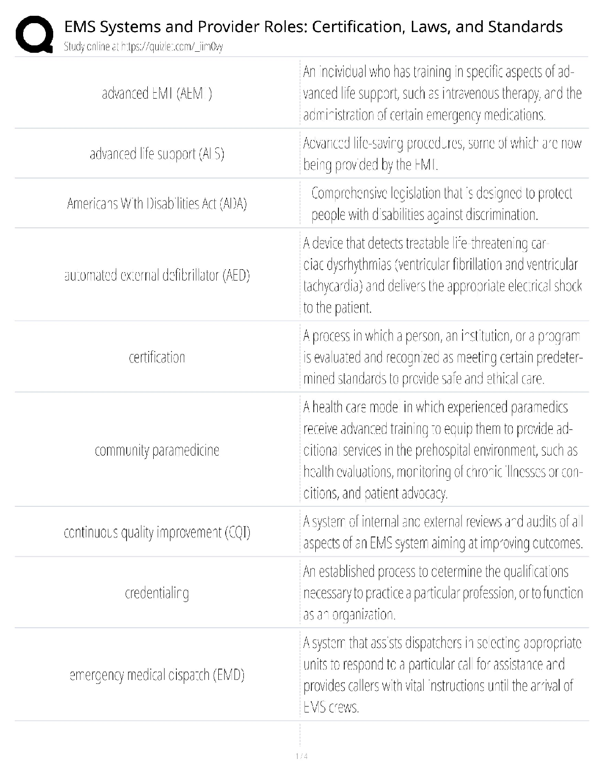 EMS Systems Study Guide 12th Ed Exam Prep 2026/27 IMG-1