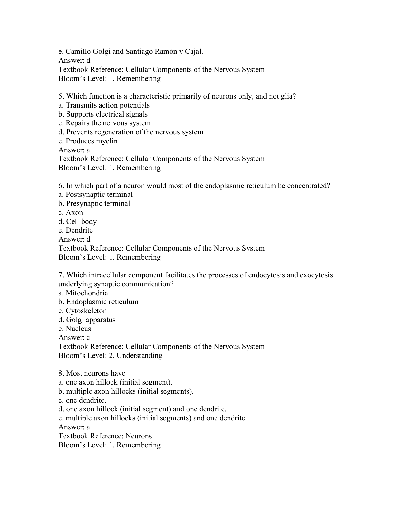Neuroscience, Sixth Edition TEST BANK IMG-3
