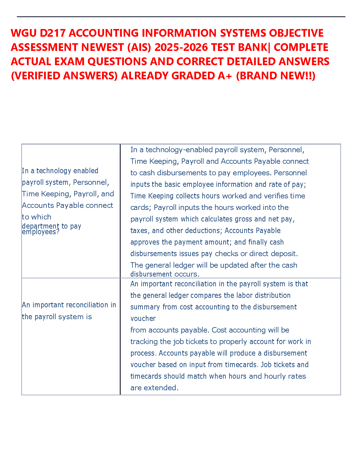 WGU D217 AIS Test Bank 2025-26 IMG-1