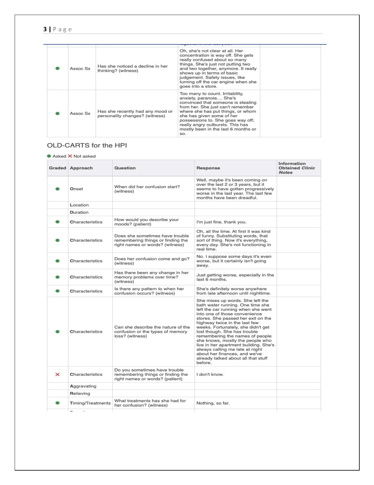 i-Human Ella West NR 601 SOAP Note and Case Study Guide IMG-3