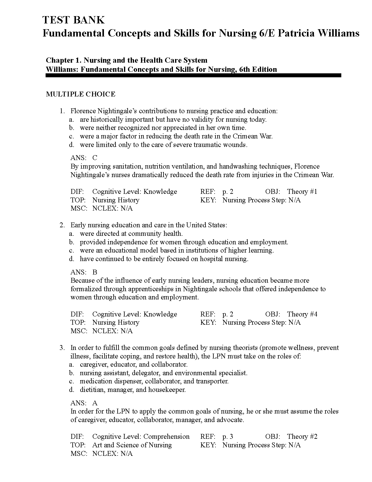 Nursing Test Bank: deWit Fundamentals 6e (2026)
