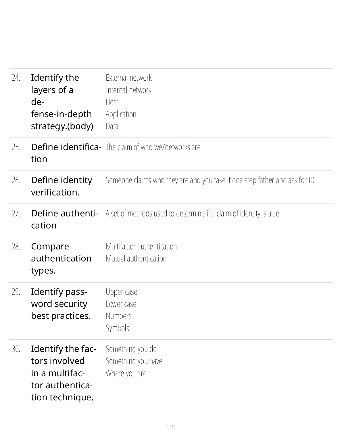 WGU D430 Info Sec Test Bank 2025 | Exam Questions & Answers IMG-1