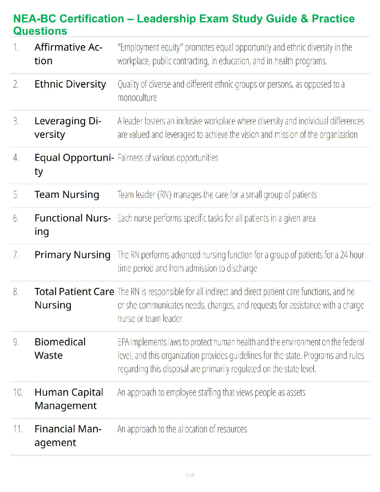 NEA-BC Exam Prep 2026: Nursing Leadership Guide & Practice Qs IMG-1