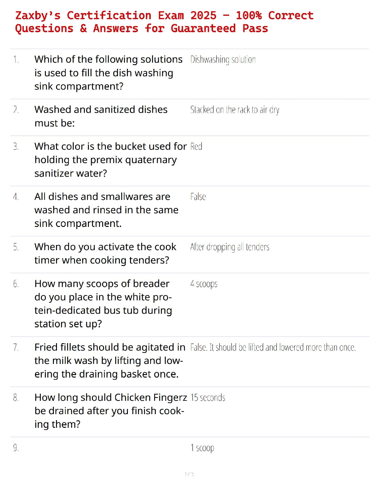 Zaxby's Exam Questions & Answers 2026/27 Revision Pack IMG-1