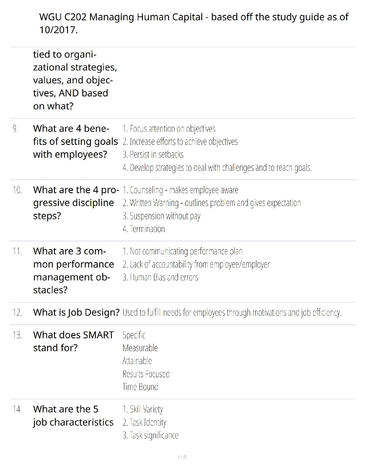 WGU C202 Managing Human Capital Study Guide and Exam Prep 2025