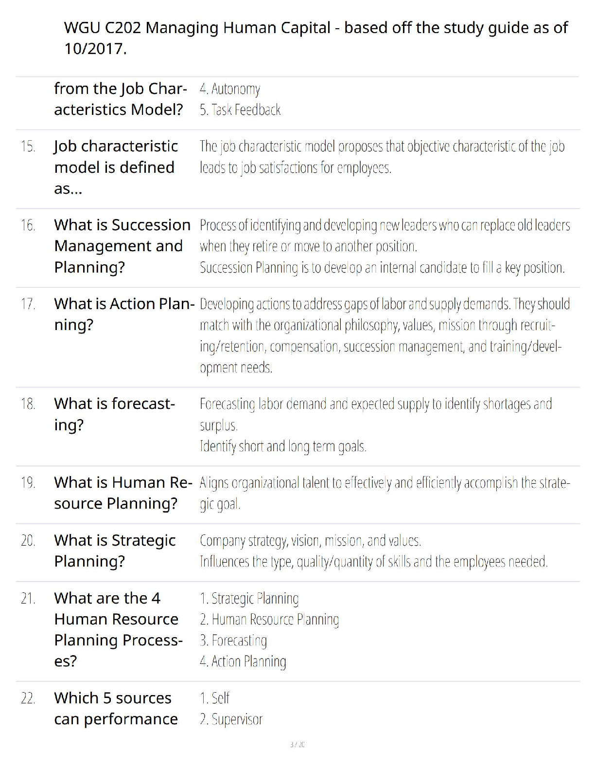 WGU C202 Managing Human Capital Study Guide and Exam Prep 2025 IMG-3