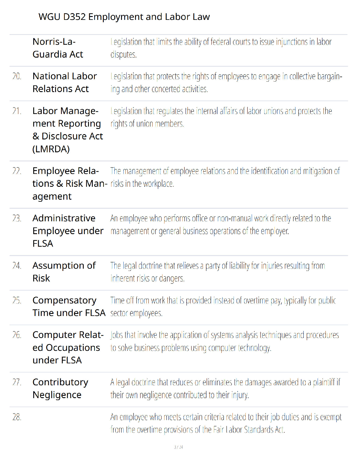 WGU D352 Employment Labor Law Study Guide OA Questions Answers IMG-3