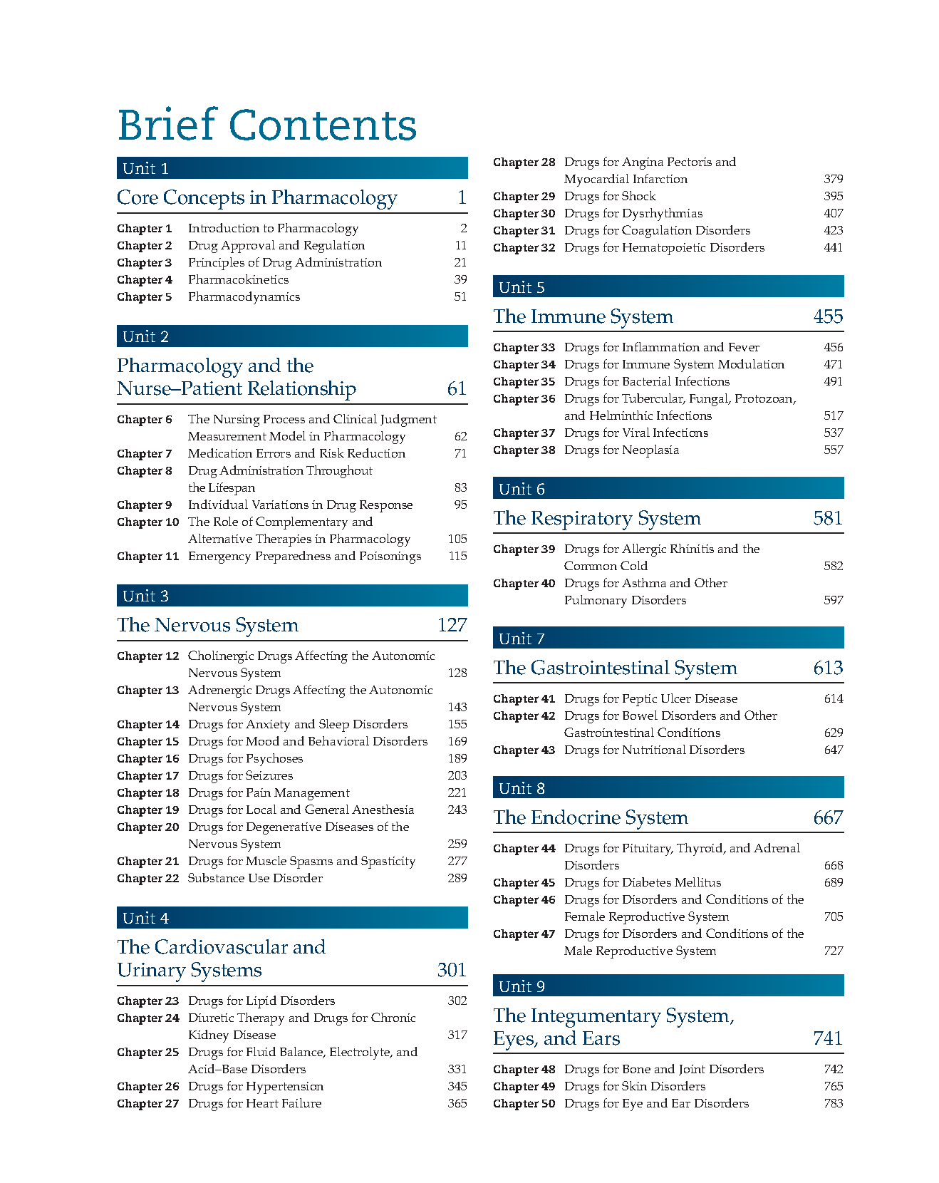 Nursing Pharmacology 7th Ed Test Bank Full Answers IMG-3