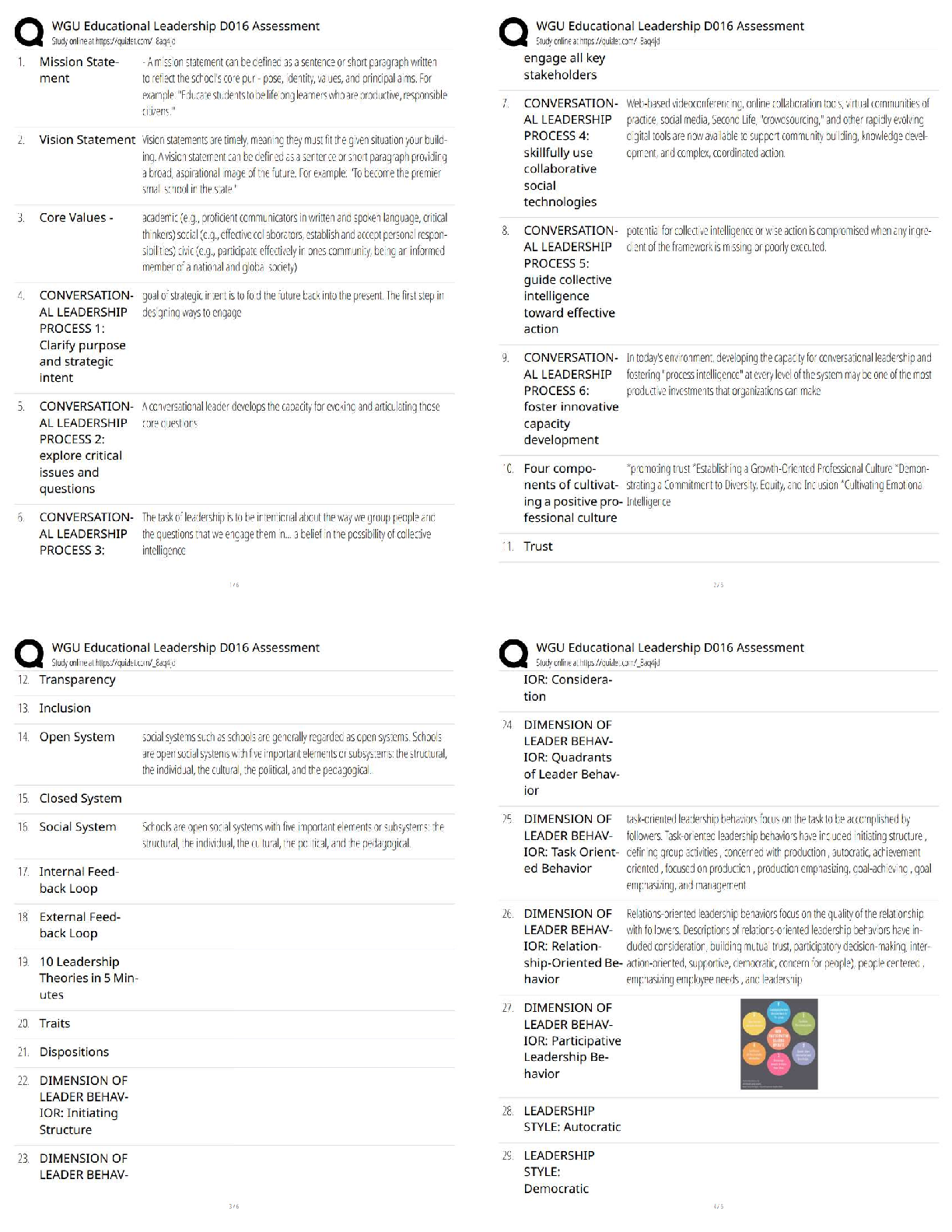 WGU D016 Educational Leadership Study Guide 2025 IMG-1