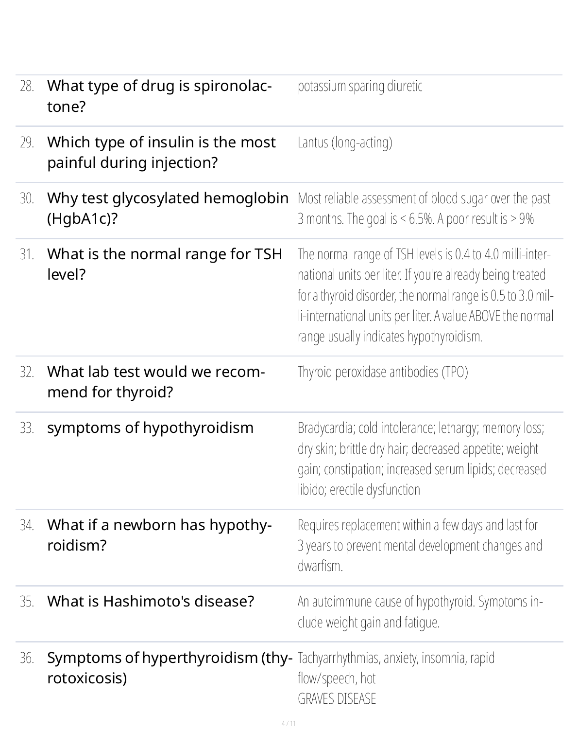 WGU D027 Pathopharm Found. 2025 Study Guide & Exam Notes IMG-1