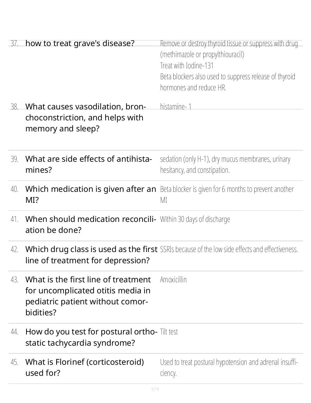 WGU D027 Pathopharm Found. 2025 Study Guide & Exam Notes