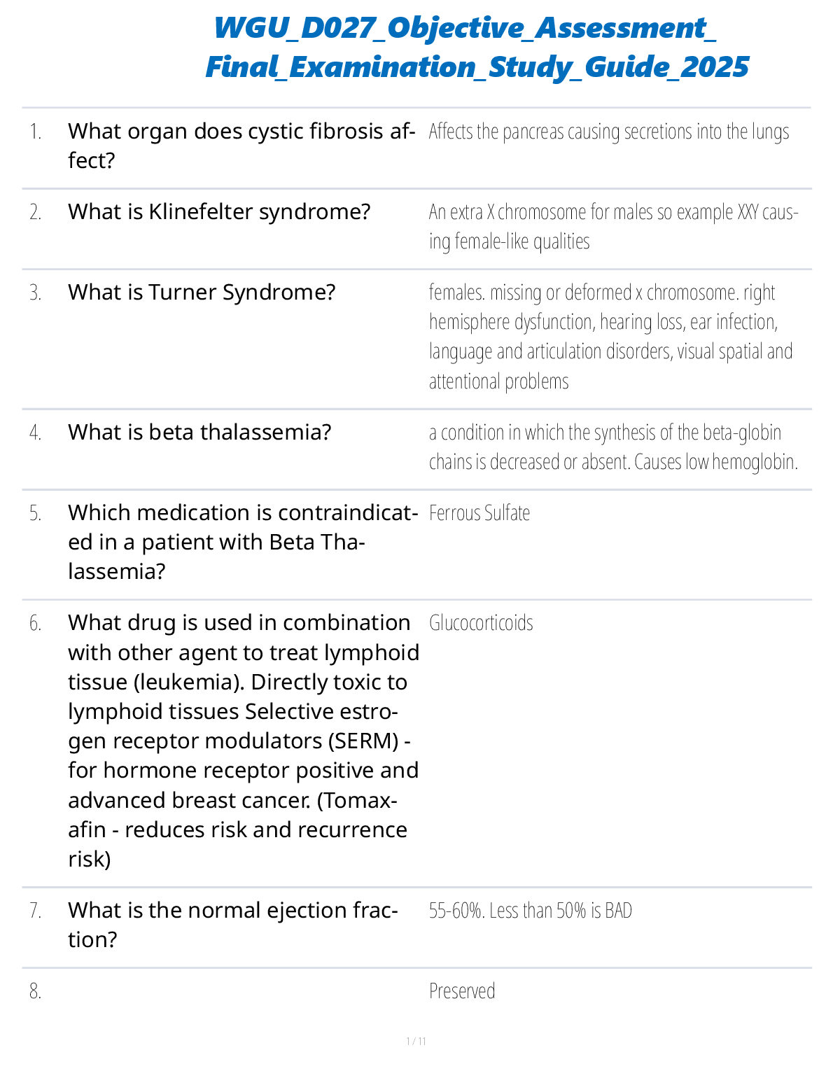 WGU D027 Pathopharm Found. 2025 Study Guide & Exam Notes