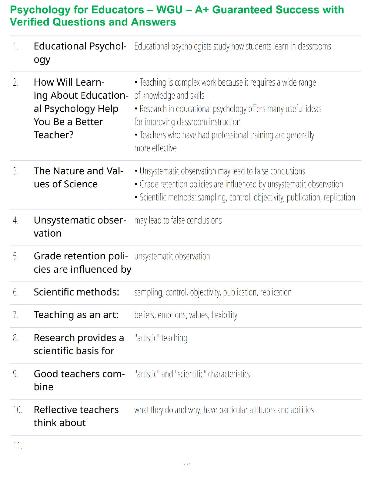 WGU Educational Psychology Test Bank Woolfolk 14th Ed