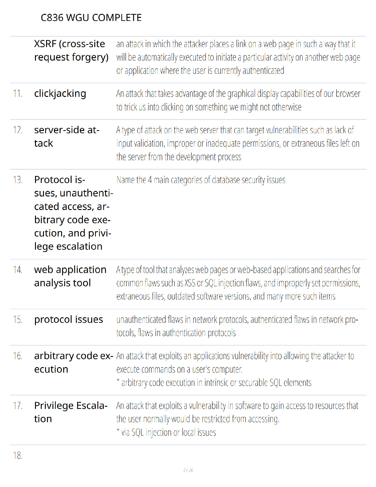 WGU C836 Cybersecurity Verified Q&A Study Guide
