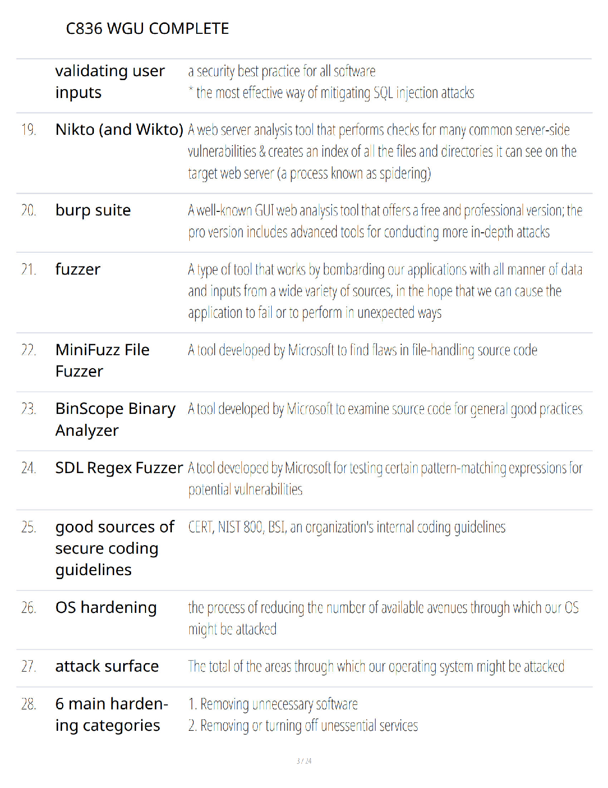 WGU C836 Cybersecurity Verified Q&A Study Guide IMG-3