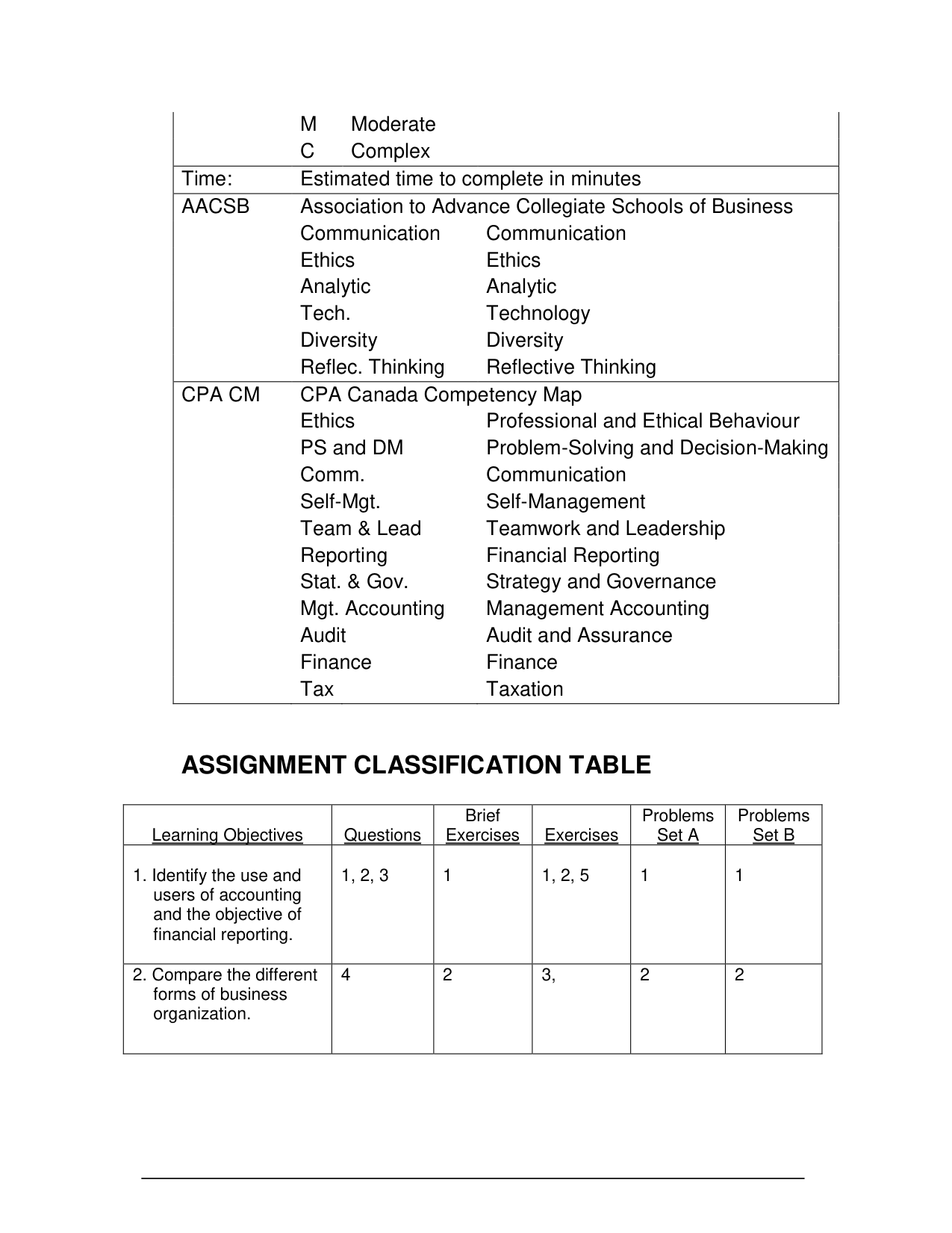 Accounting Principles, Volume 1, 10th Canadian Edition IMG-3