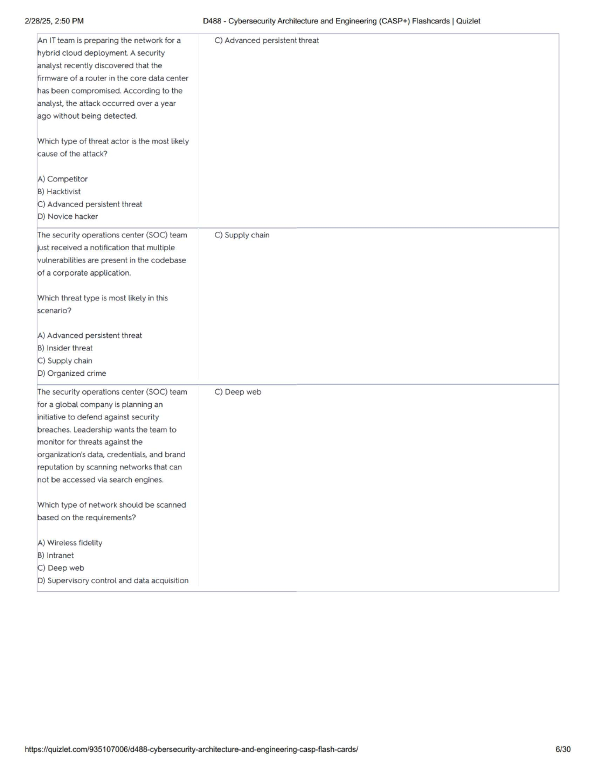 CASP+ D488 Cybersecurity Test Bank Questions IMG-3