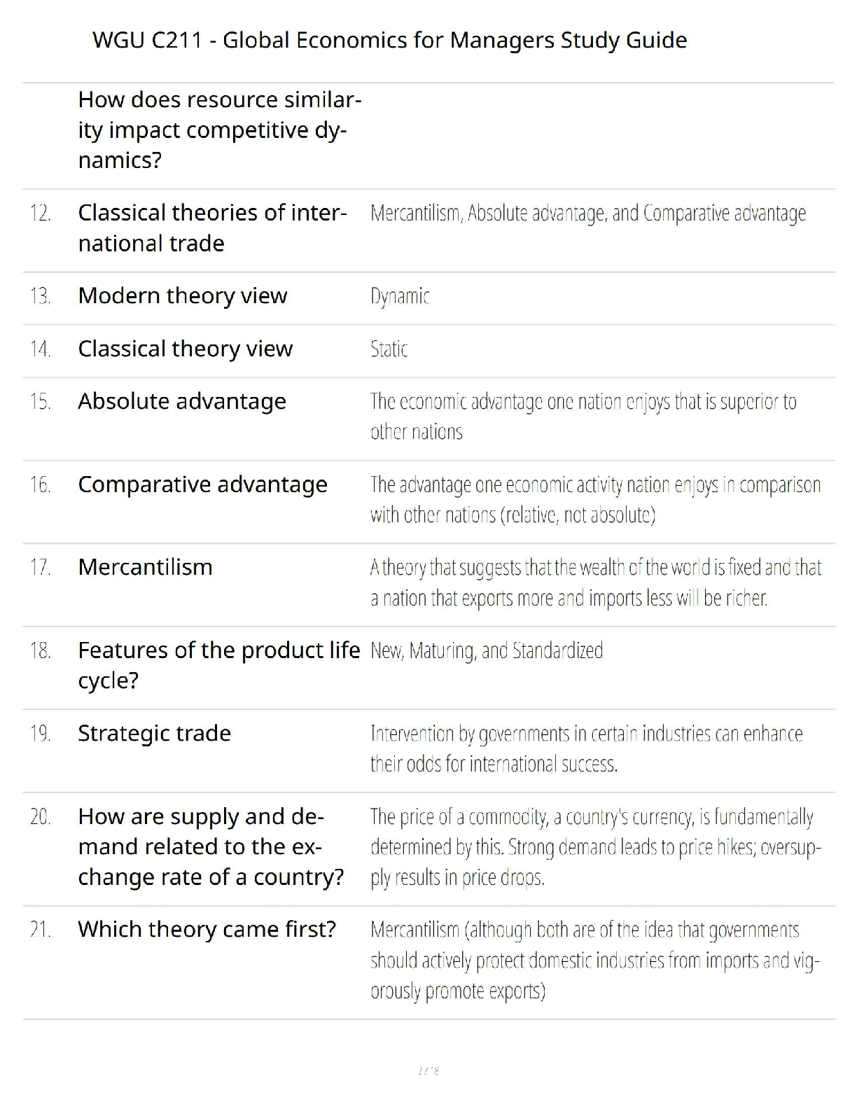WGU C211 Global Economics Study Guide 2025