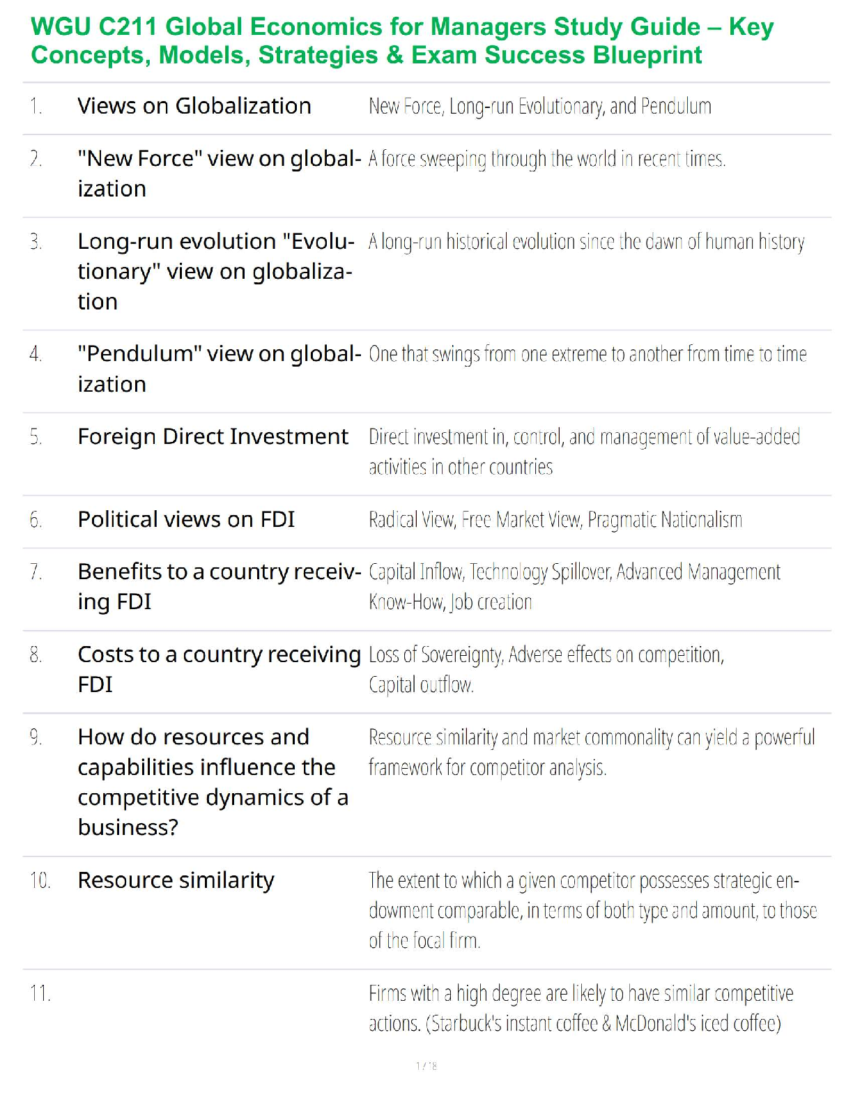 WGU C211 Global Economics Study Guide 2025