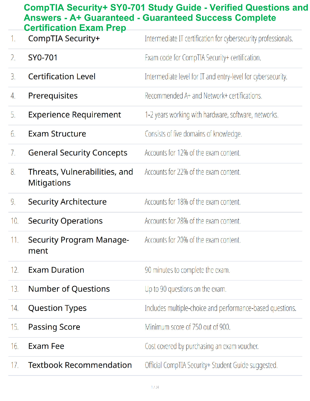 CompTIA Security+ SY0-701 Study Guide with Verified Q&A for Exam Prep 2024 IMG-1